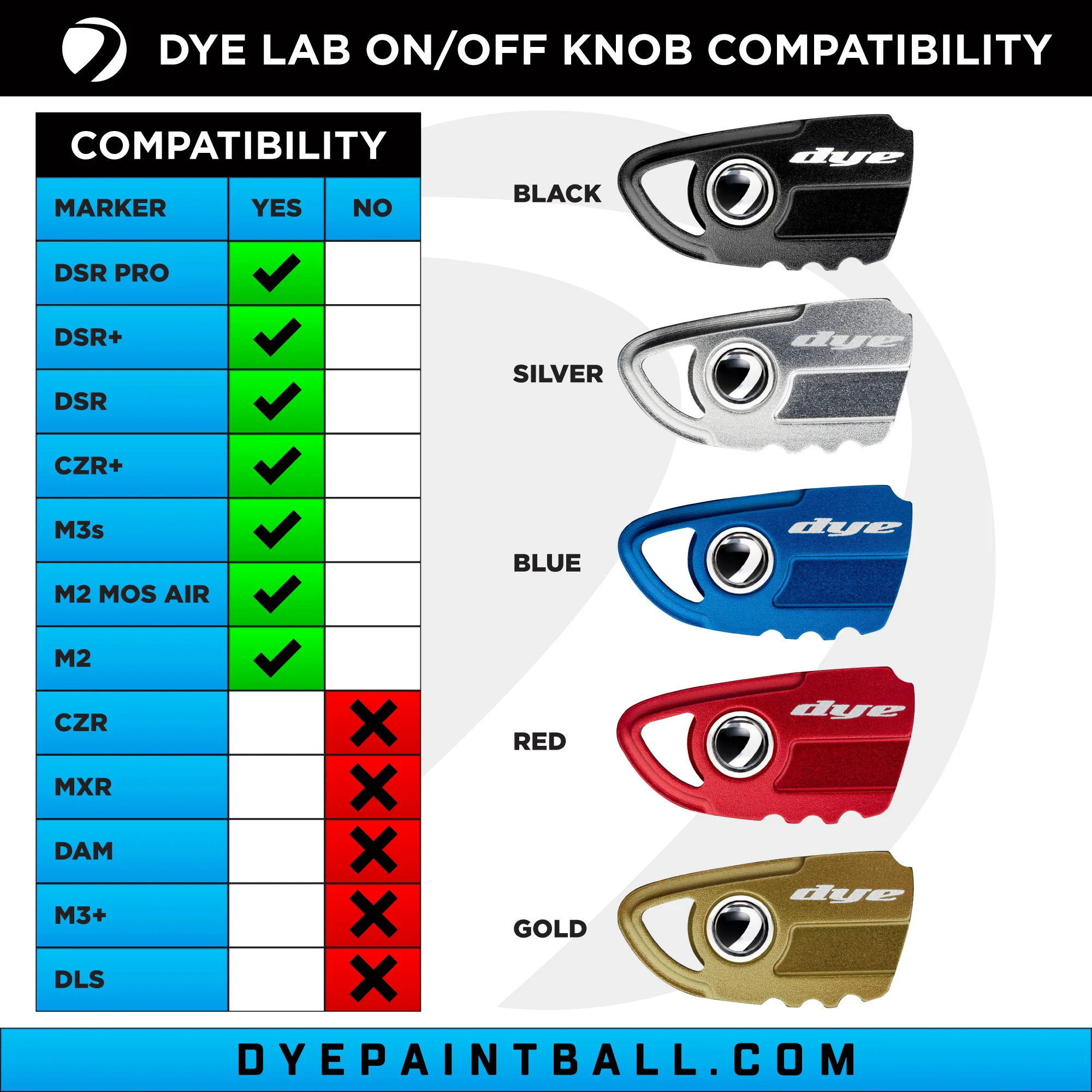 DYELab Skeletonized ASA Knob – DYE DSR PRO, CZR, M2/M3s Paintball Marker - Image 2